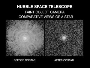 Comparative View of a Star